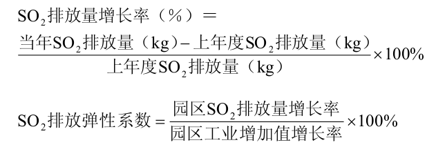 SO2 排放弹性系数计算公式