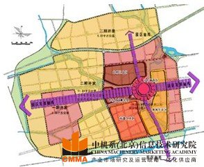 三河市高新技术产业发展规划