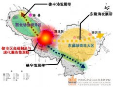 徐州市城市整体发展战略、产业规划（2012-2030）