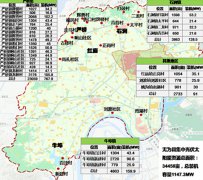 安徽无为县新能源产业发展规划（2016-2030年）