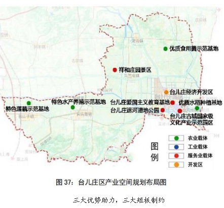 台儿庄区产业空间规划布局图