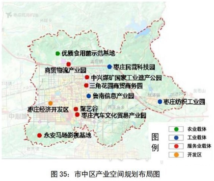 市中区产业空间规划布局图