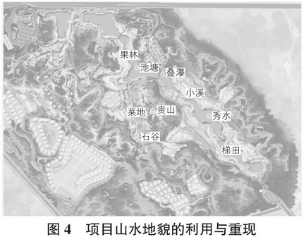 贵州贵阳田园综合体项目山水地貌的利用与重视