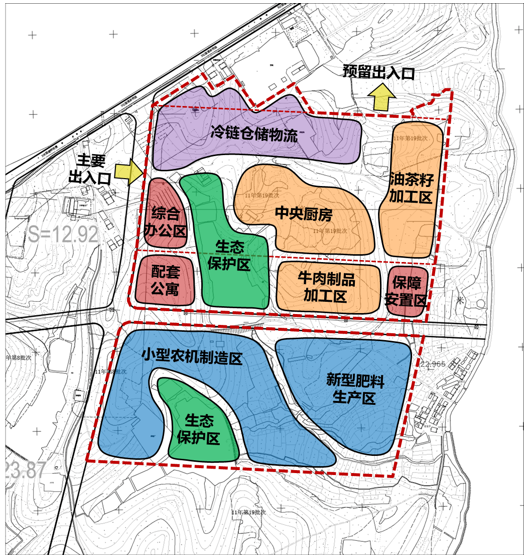 中国高安·巴夫洛田园综合体产业策划图