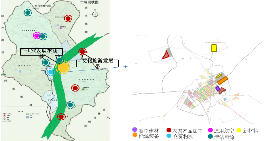 锡林浩特市城市总体规划