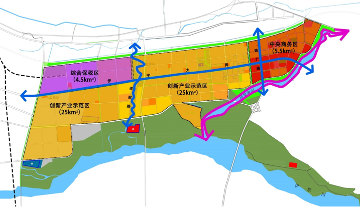 霍尔果斯经济开发区伊宁园区产业发展规划