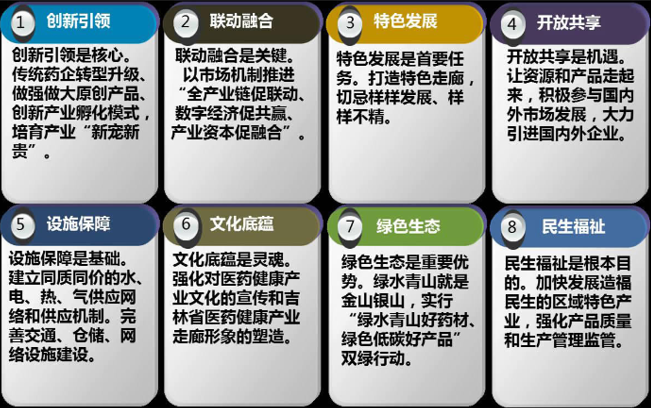 梅通白敦医药健康产业走廊发展规划