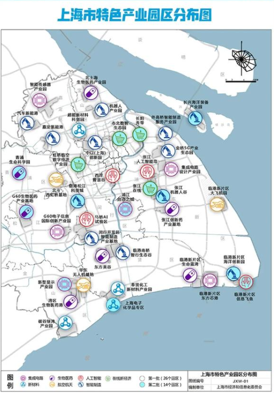 上海市40个特色产业园区名单及分部