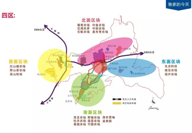 鲁家村国家级“乡村振兴”规划