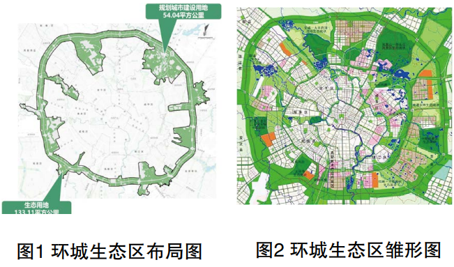 图1：环城生态区布局图   图2：环城生态区雏形图