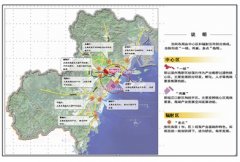 中国（温州）激光与光电产业集群发展规划