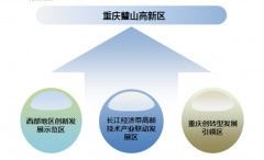 重庆璧山高新区创建国家高新区