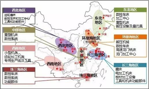 长江三角洲装备制作业转型升级规划