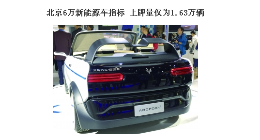 新能源汽车的号牌资源也正在走向稀缺
