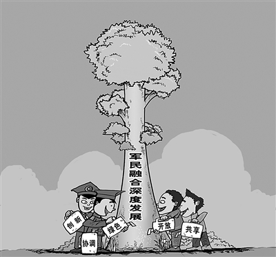 军民融合战略引领发展新格局