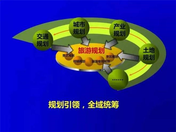 文创产业园发展的3.0版,究竟是什么样的呢?