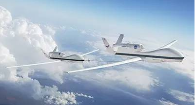 《航空运动产业发展规划》