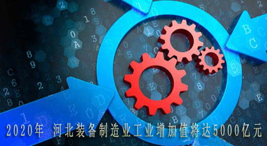 '十三五'期间河北省装备制造行业还将有一个怎样的发展呢