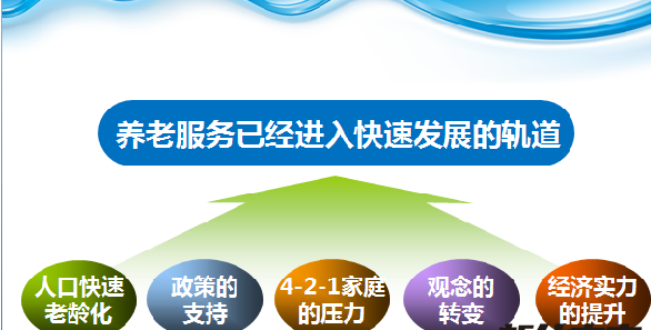 一个世界上人口最多的银发大国也将迎来养老产业的全面振兴