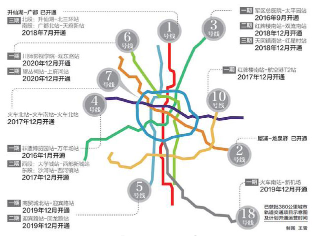 依托轨道交通全产业链三地抱团发展