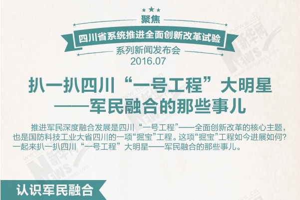 军民融合发展那些事
