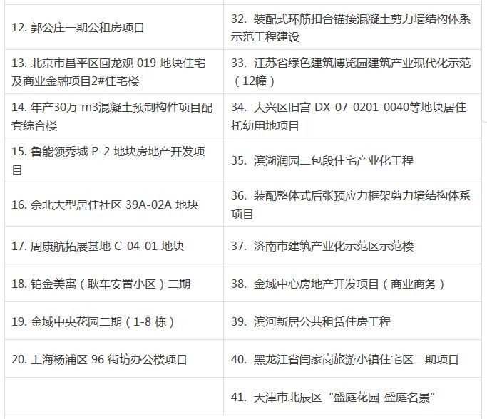 2016装配式建筑项目