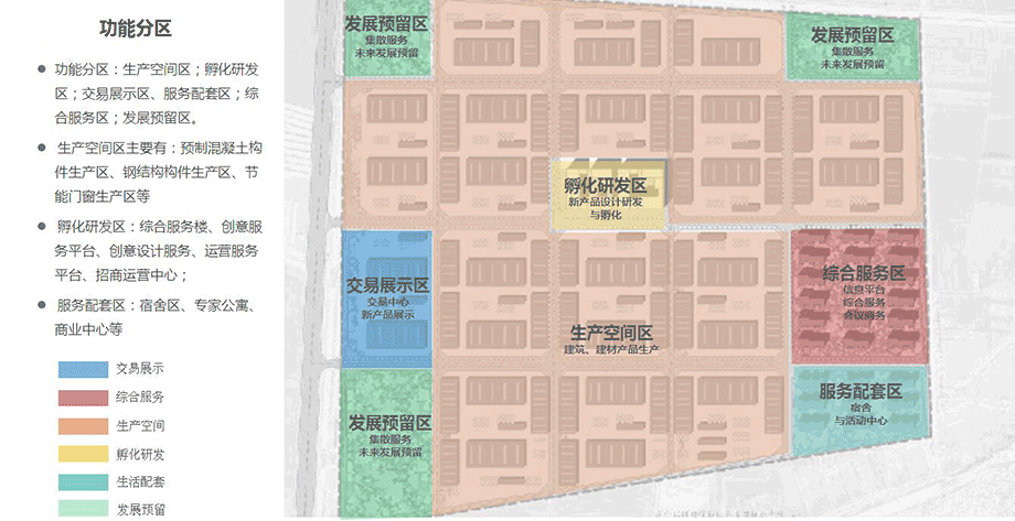 工业商业建筑设计-山东济宁新型建材产业园区项目总体规划