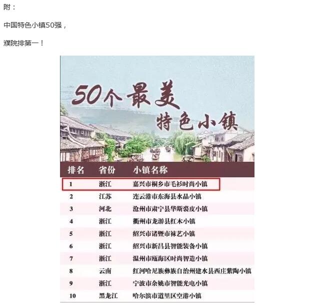 濮院在中国特色小镇50强名单中排行第一！