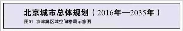 北京城市总体规划
