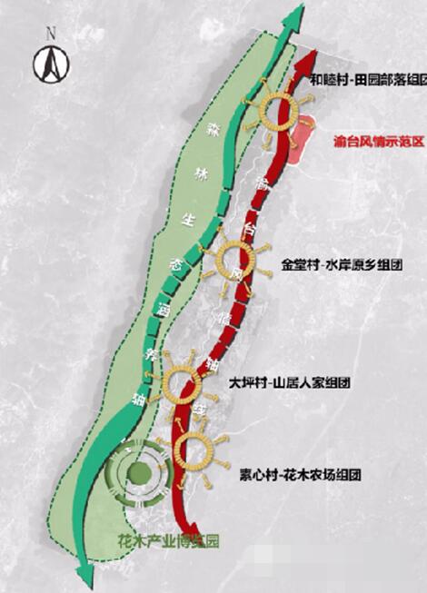 重庆台农园打造静观田园综合体项目，总投资约60亿元