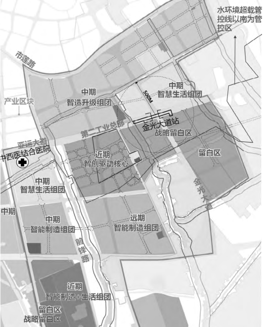 国土空间规划背景下产业园城市设计管控方法