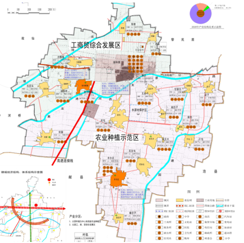 河间市农业园区规划