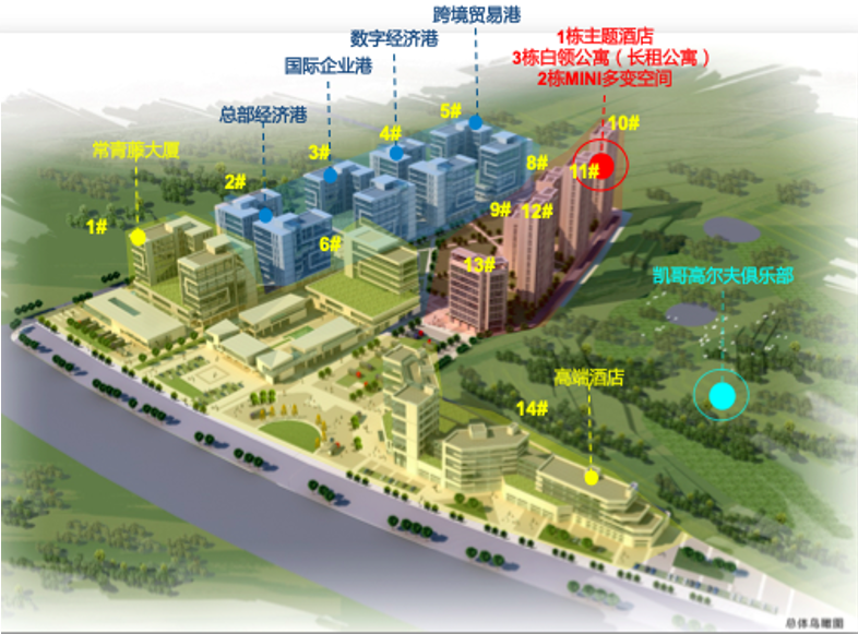 厦门·常青藤海西高科技产业园产业发展规划