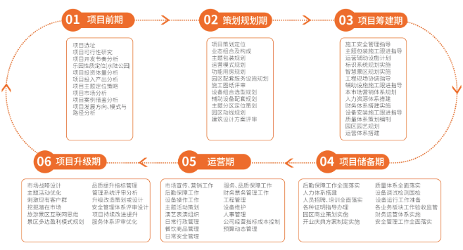 中机院中南分院成立，中南地区产业发展智库又添新力量