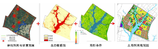 中马钦州产业开发区规划编制 第四代产业开发区规划案例 