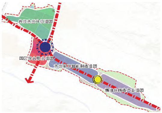 法兰智能制造产业园区建设空间结构图