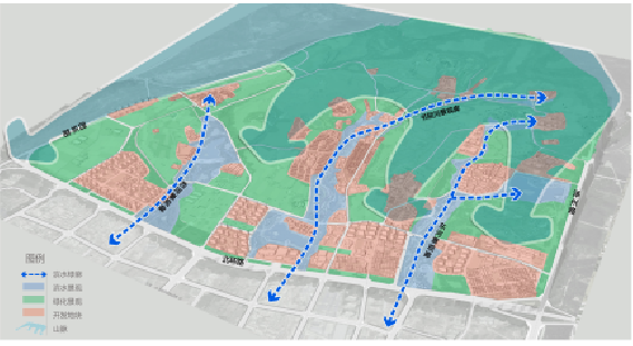 “滨河建设,沿山景化”策略分析图 “滨河建设,沿山景化”策略分析图