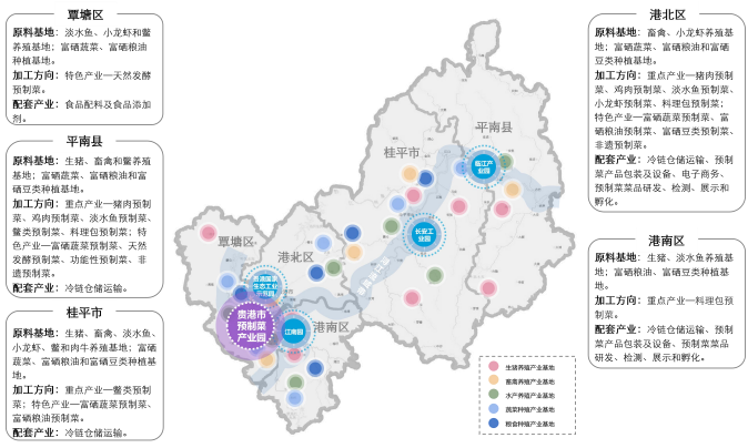 贵港市预制菜产业发展布局示意图