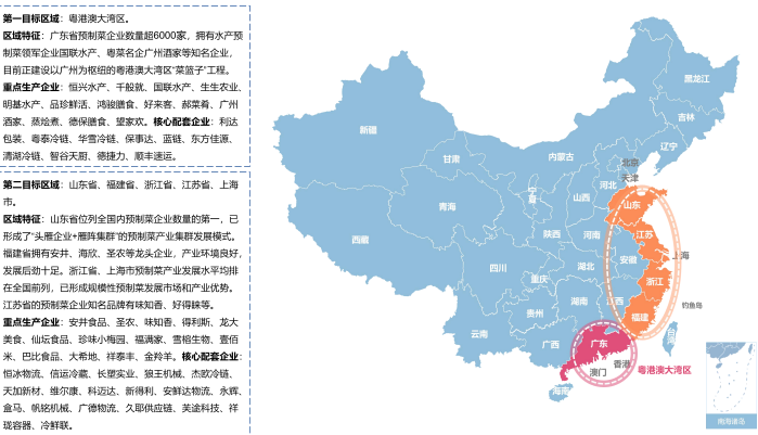 贵港市预制菜产业招商图