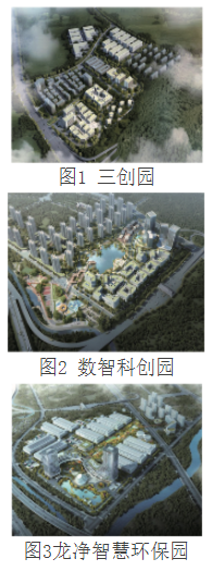 福建省龙岩数字经济产业园规划发展研究