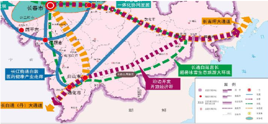 吉林省“一主六双”区域协调发展空间布局