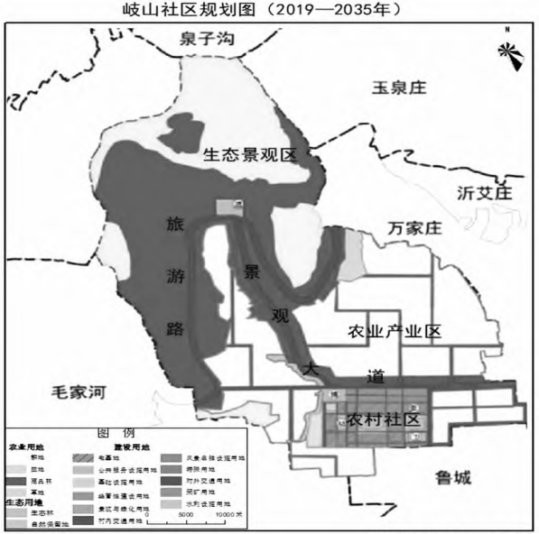 岐山社区三生空间、三区总体布局规划图