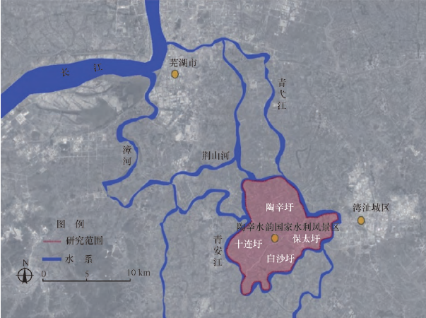 试点区研究范围