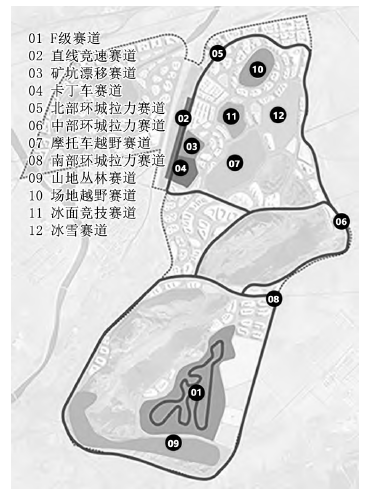 EOD模式下辽宁省阜新新邱区EOD再开发模式的构建