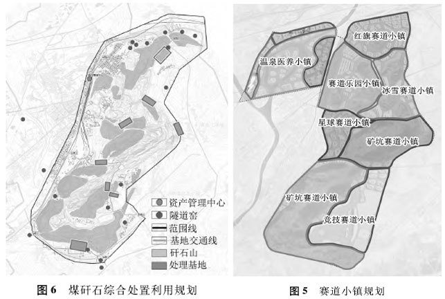 EOD模式下辽宁省阜新新邱区EOD再开发模式的构建