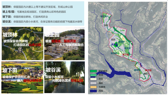 剑阁县金剑工业园区产业规划及控制性详细规划