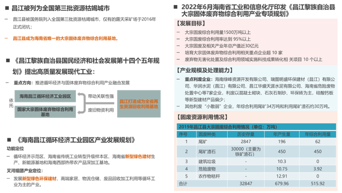 海钢集团绿色建材生态产业园概念规划