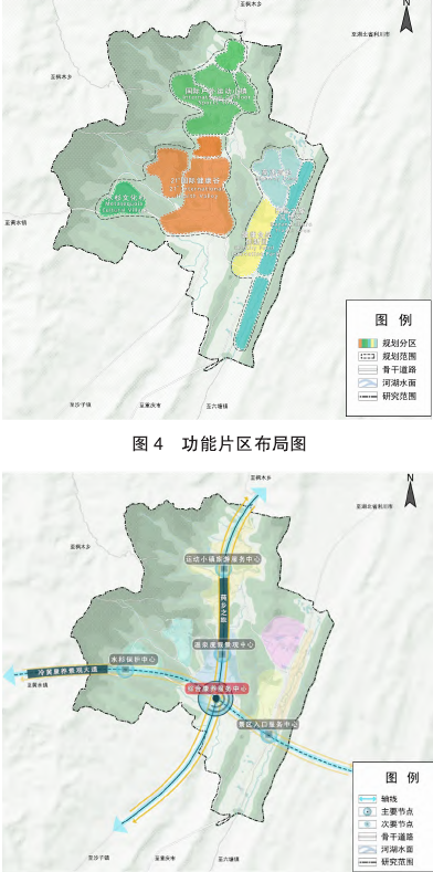 EOD生态导向型冷水镇的乡镇康养旅游实践方案