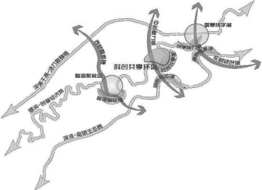 沈阳经开区核两心三轴”“三带五湾”图 沈阳经开区核两心三轴”“三带五湾”图