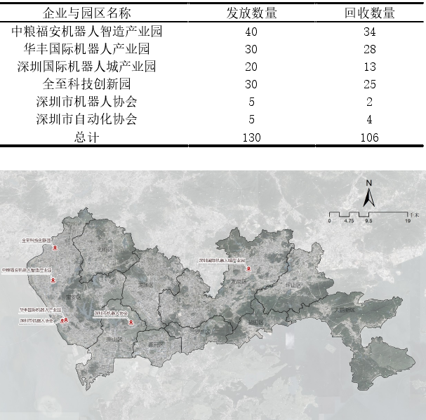 深圳机器人产业的空间区位选择 深圳机器人产业的空间区位选择